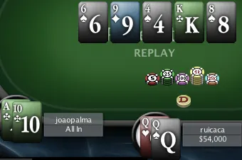 'ruicaca' Ganha o 2º Torneio da Liga Portugal/Espanha PokerNews 101