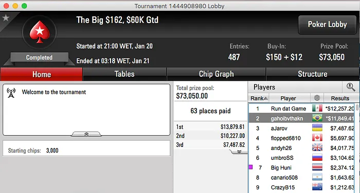 The Big 2 Volta a Premiar Brasileiros & Mais 101