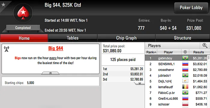 ROG0303, rickyibrah45 e gabiruboy Forraram na Reta de Terça do PS 103