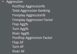 Statistiques poker : Evaluer l'agressivité postflop 101