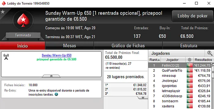 Fellini33, QuéFuerteTío, Jmsdinis e Todomingos são os Campeões de Domingo 102