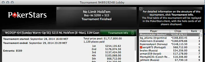 serip973 Foi 5º no Sunday Warm-Up WCOOP (,712.00) 101