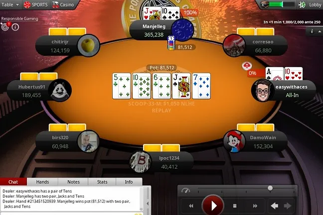 Fintan "EasyWithAces" Hand Eliminated from Manjelleg