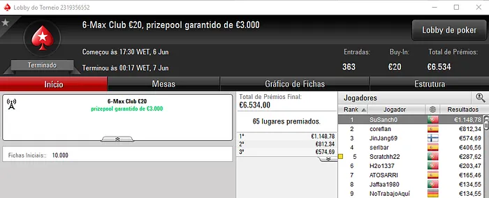 MysticLie e Susanch0 Destroem Torneios Regulares da PokerStars.FRESPT 105