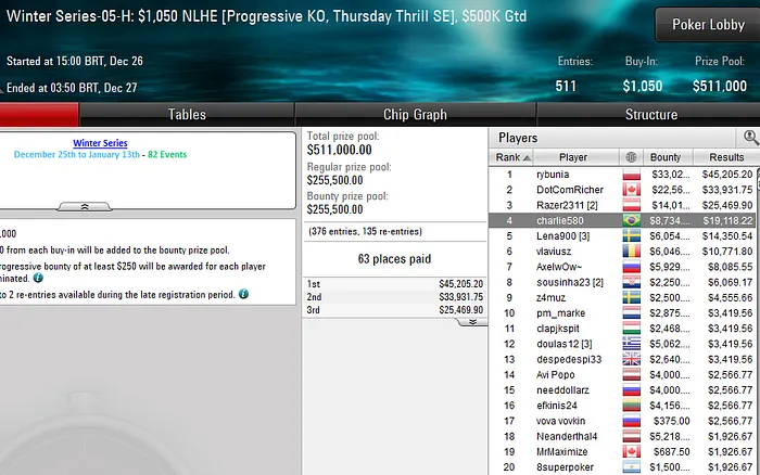 pokerstars poker online