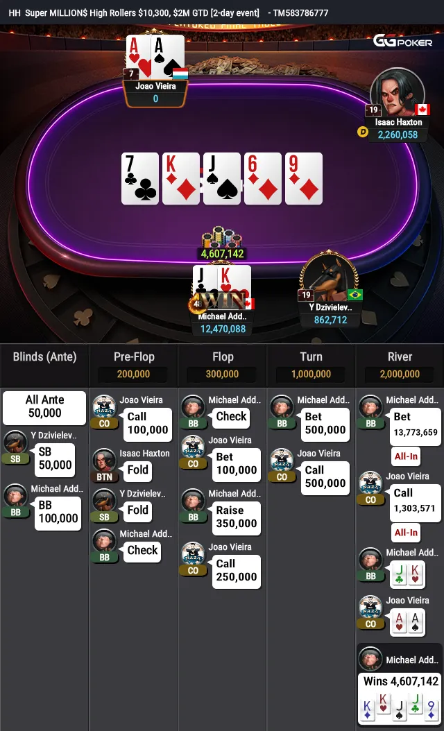 mão final naza super million$