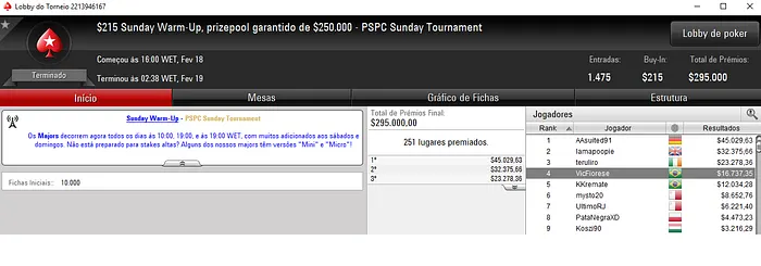 Forras Online: Dobradinha no Sunday Storm & Mais 103