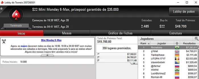 Rickelloko Crava  Mini Monday 6-Max & Mais 101