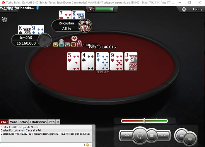 km206 Conquista Main Event das Turbo Series e Recebe €12,224 102