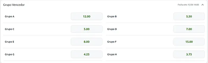 Grupo Vencedor Mundial de Clubes 2025