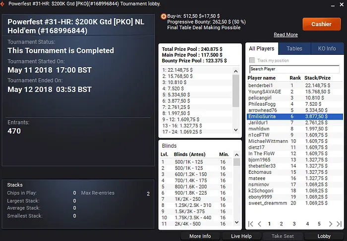 Powerfest: spfcjason Conquista Título no Evento #30-High (,876) 103