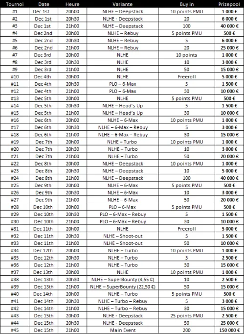 Tournois PMU.fr : 500.000€ garantis sur le French Poker Championship 102