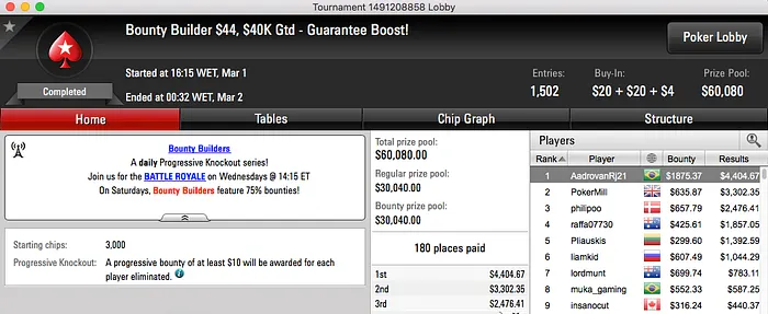 Adrovan Rodrigues Crava Bounty Builder  & Mais 101