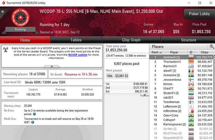wcoop 2019 pokerstars