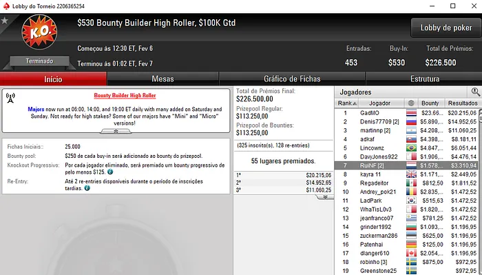 Rui "RuiNF" Ferreira Amealha Prémios na PokerStars e 888poker 101