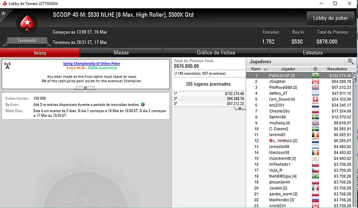 SCOOP: Pedro Padilha Crava SCOOP #40-Medium e Recebe 2,274 101