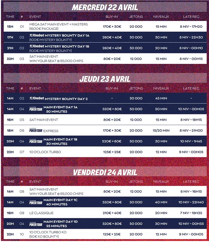 Programme BPT Nice Avril