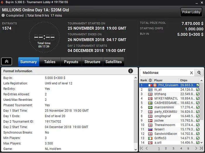 Rui Ferreira 2º no Sunday Super High Roller da partypoker (,187) 102