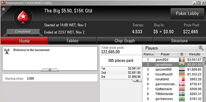 DuroDeRoer77 Bronze no Big 9,Imiotto88 Vice no Big  & Mais 105