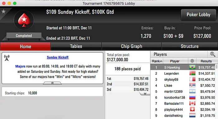 Tacuara (k), Skyboy (k) e soleeJ (k) Faturam na PokerStars.com 102