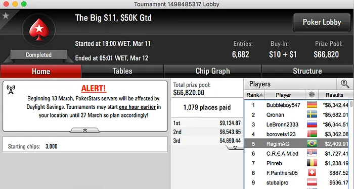 Netinho_RJ Brilha no PS & Mais 108