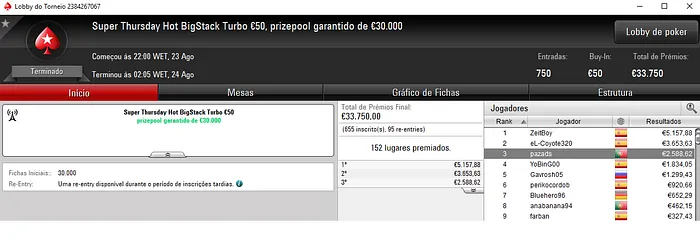 wannab333 Amealha Resultados na PokerStars.FRESPT & Mais 104