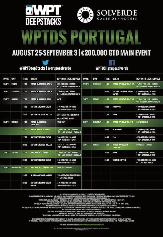 5 Entradas para o Main Event do WPT DeepStacks já têm Dono 101