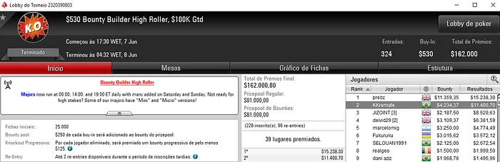 PokerStars: André "99Palanke" Luís Crava Mini Thursday Thrill & Mais 103