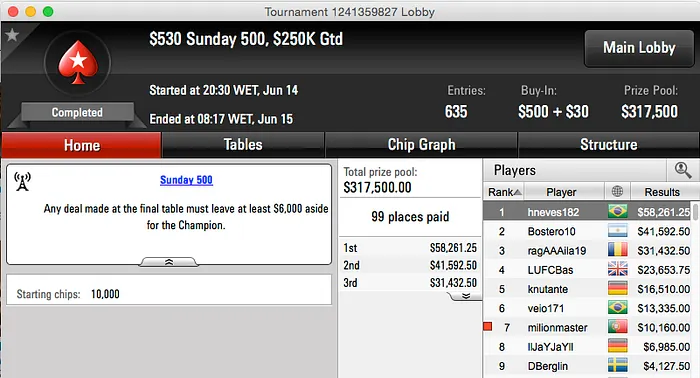 Helio "hneves182" Neves Crava Sunday 500 & Muito Mais... 101