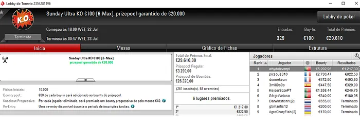 Kuatro, QuimDiamond e whydoievenpl Brilham na Sessão Online de Domingo 103