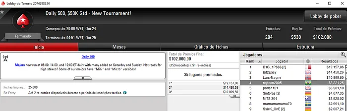 Terça Gorda para reyleon2005, Sou Colono e otaviobraga no Pokerstars 101