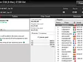 PokerStars Portugal