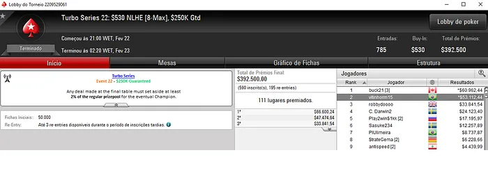 Turbo Series: Ariel Bahia Vence Evento #21 e Victor Pedote 2º no Evento #22 102