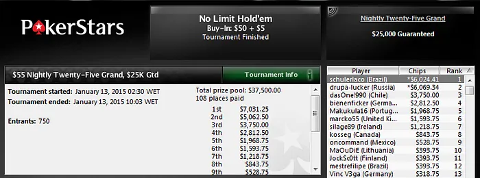 55 Nightly Twenty-Five Grand