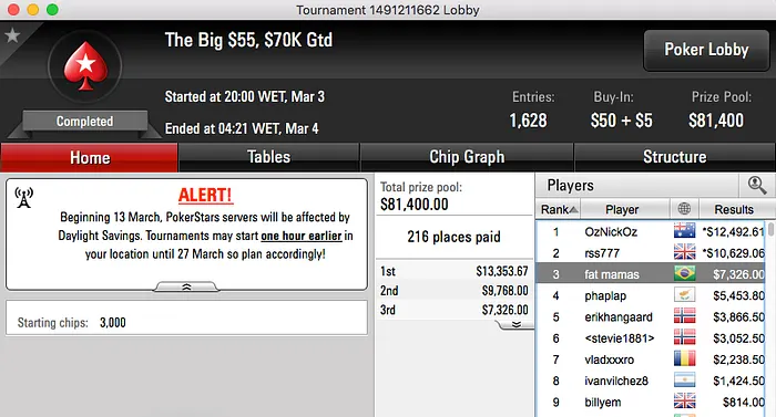 konnh4nd, BundAA e fat mamas Brilharam nos Feltros Virtuais do PokerStars 103