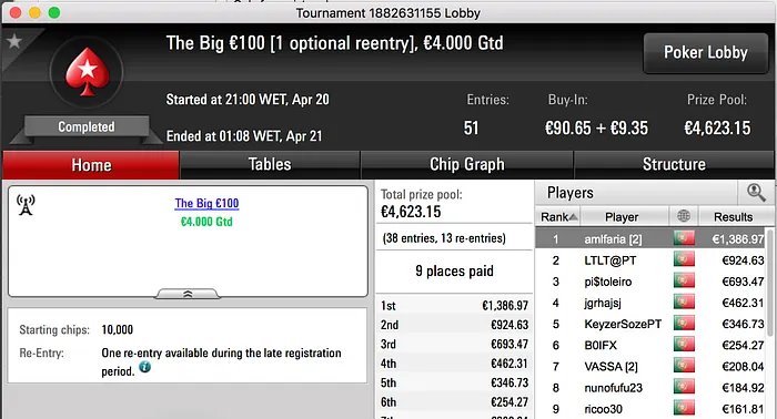 amlfaria Vence The Big €100 & Mais 101