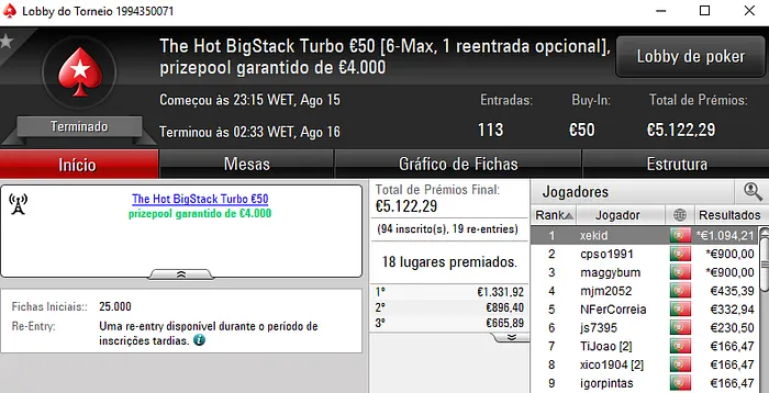 4lk4line.pt, Puto59 e DaliaAllin Em Grande na Super Tuesday 104