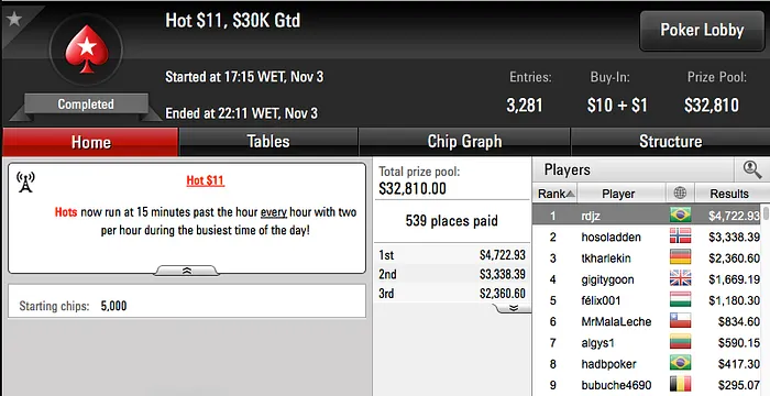 mleall Cravou 0 Thursday Thrill (.827) & Mais 107