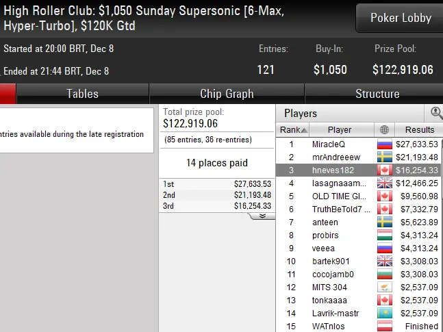 poker online pokerstars