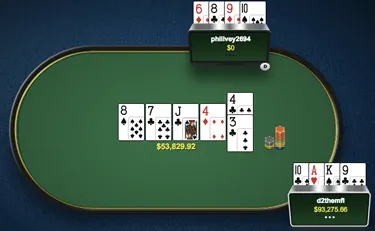 The Railbird Report: Online's Biggest Winner Patrik Antonius Back in Action 103