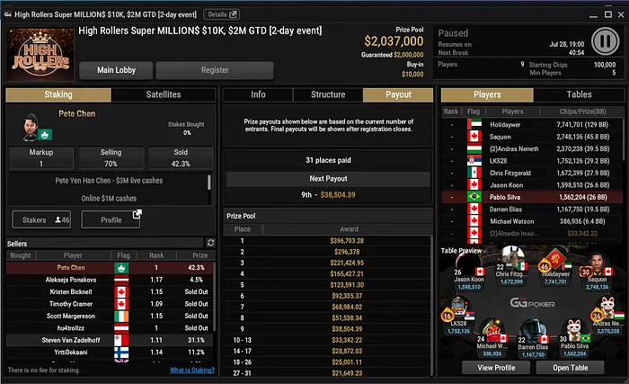 high-rollers-super-millions-ggpoker