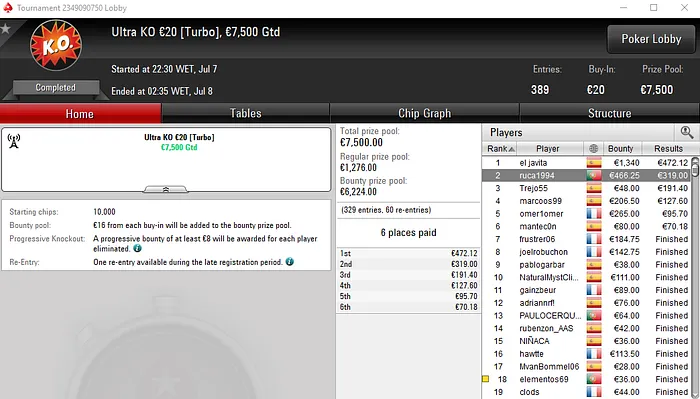 Falha na Programação da PokerStars.FRESPT Resulta em Dois Overlays 102