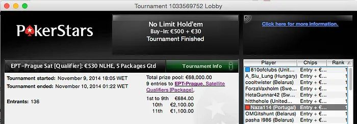 EPT Praga: Naza Ganha Mais Duas Entradas; RuiNF Conquista a Primeira 101