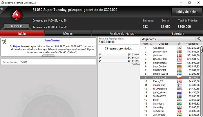 Sousinha23 na Mesa Final do Super Tuesday e do High Roller #7 (,498) 102