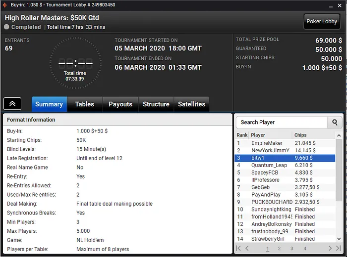 poker online partypoker