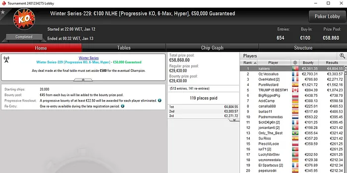 Lobby de poker da PokerStars