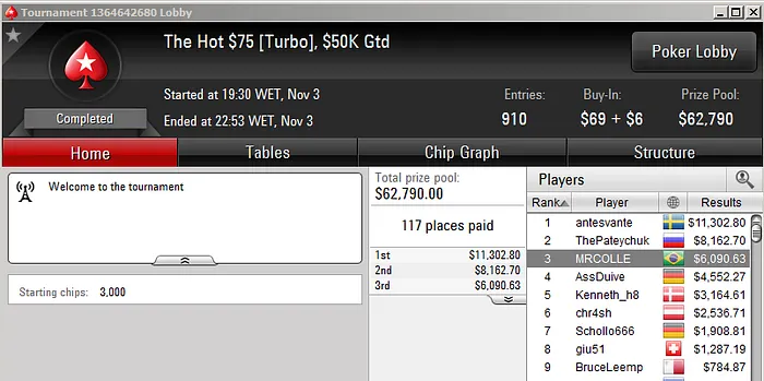 Alisson "heyalisson" Piekazewicz Crava Big 2 & Mais 104