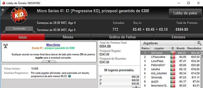 SirColmo, TiagoC.S. 10 e Batlaize Conquistam Micro Series 101