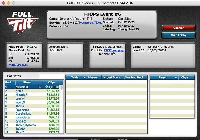 Rui Sousa vence Evento #7 FTOPS XXVIII (,456) 102