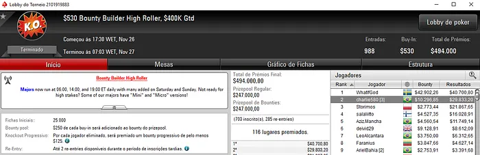 Lorenzo Bazei, Douglas Ferreira e Guilherme Schreiber Detonam PokerStars & Mais 101